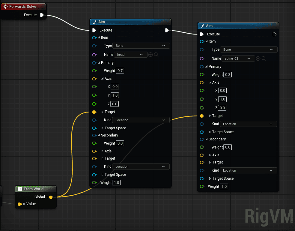 注视目标点的 Control Rig
