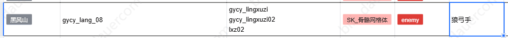 Lang_08 确实是 狼弓手